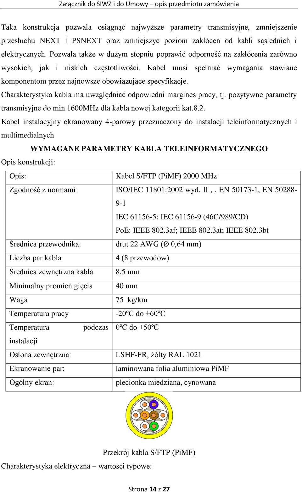 Kabel musi spełniać wymagania stawiane komponentom przez najnowsze obowiązujące specyfikacje. Charakterystyka kabla ma uwzględniać odpowiedni margines pracy, tj.