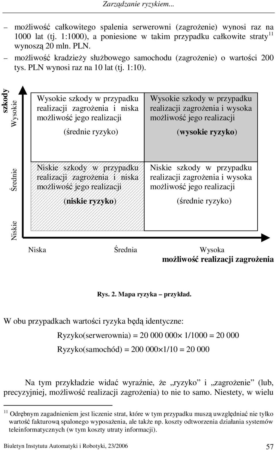 szkody Niskie Średnie Wysokie Wysokie szkody w przypadku realizacji zagroŝenia i niska moŝliwość jego realizacji (średnie ryzyko) Niskie szkody w przypadku realizacji zagroŝenia i niska moŝliwość