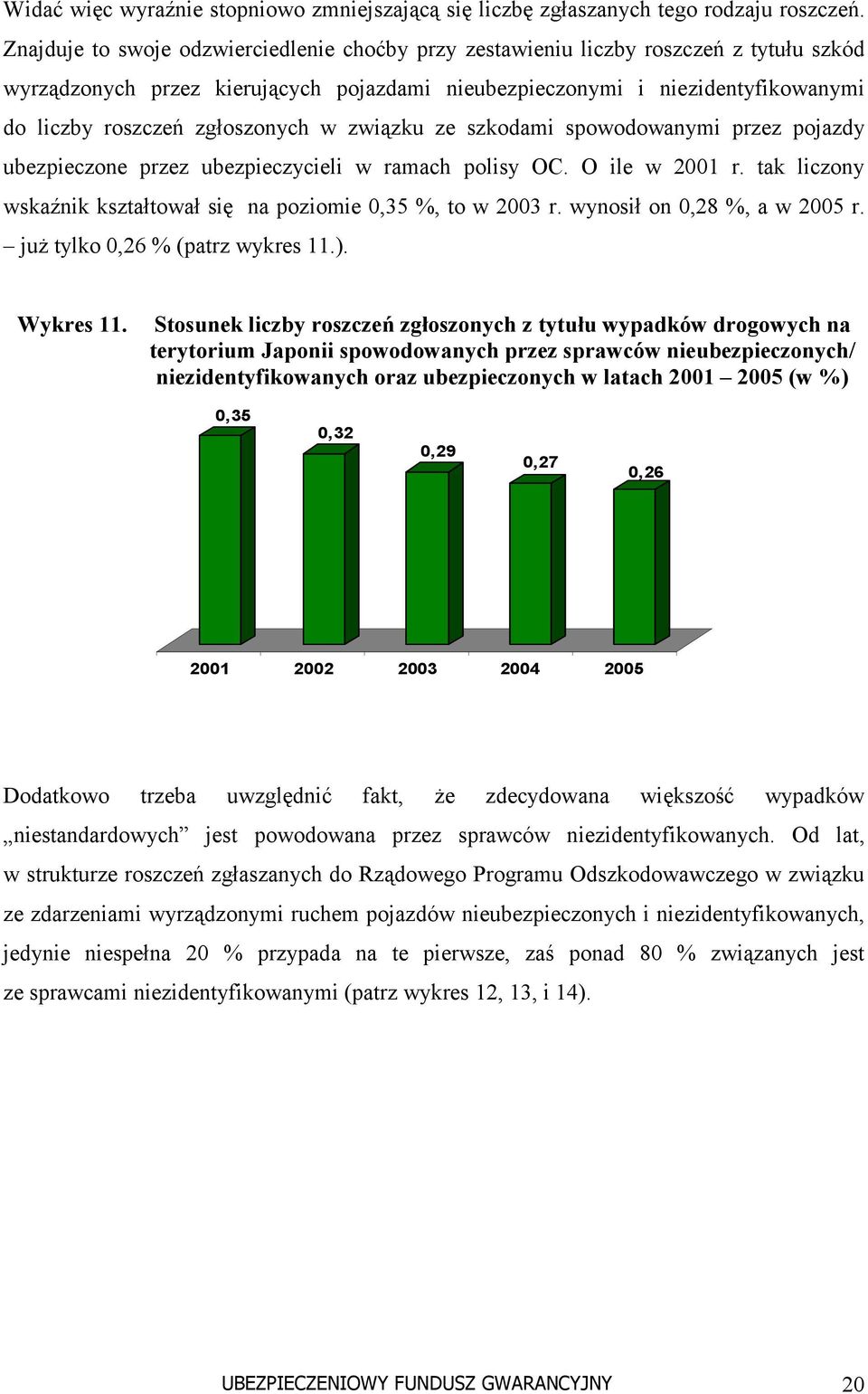 zgłoszonych w związku ze szkodami spowodowanymi przez pojazdy ubezpieczone przez ubezpieczycieli w ramach polisy OC. O ile w 2001 r.