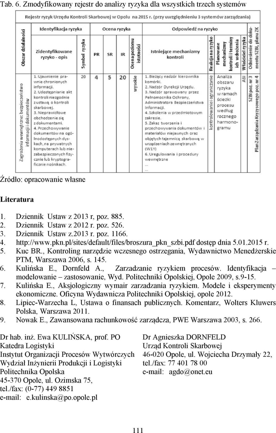 , Kontroling narzędzie wczesnego ostrzegania, Wydawnictwo Menedżerskie PTM, Warszawa 2006, s. 145. 6. Kulińska E., Dornfeld A., Zarzadzanie ryzykiem procesów.