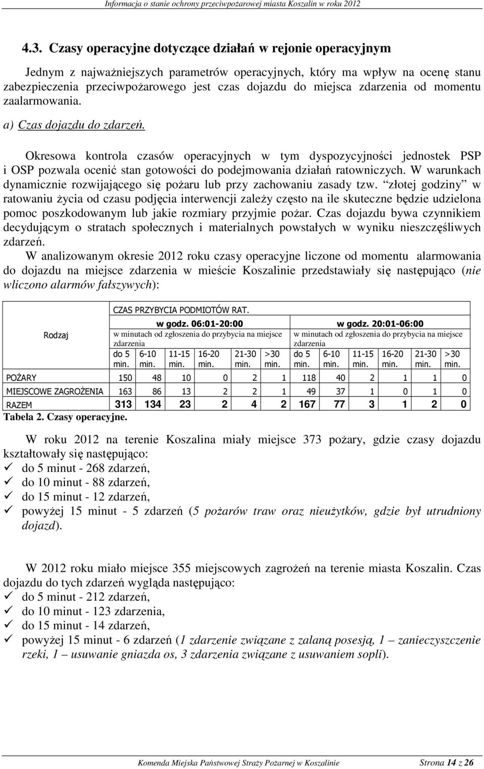 Okresowa kontrola czasów operacyjnych w tym dyspozycyjności jednostek PSP i OSP pozwala ocenić stan gotowości do podejmowania działań ratowniczych.