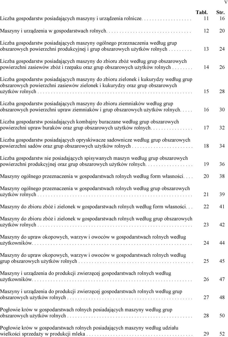 ........ 13 24 Liczba gospodarstw posiadających maszyny do zbioru zbóż według grup obszarowych powierzchni zasiewów zbóż i rzepaku oraz grup obszarowych użytków rolnych.