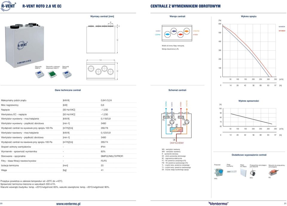 [5 Hz/VAC] ~1,23 Wentylator wywiewny - moc/natężenie [kw/a],118/,9 Wentylator wywiewny - prędkość obrotowa [min-1] 348 Wydajność centrali na wywiewie przy sprężu 1 Pa /[l/s] 28/78 Wentylator nawiewny
