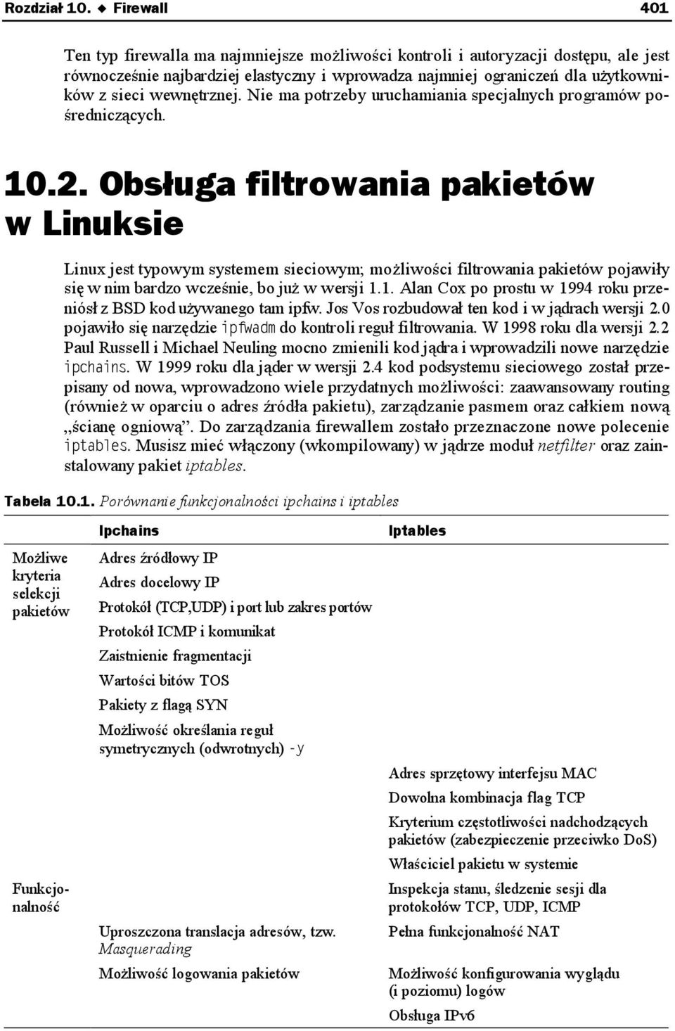 wewnętrznej. Nie ma potrzeby uruchamiania specjalnych programów pośredniczących. 1.2.