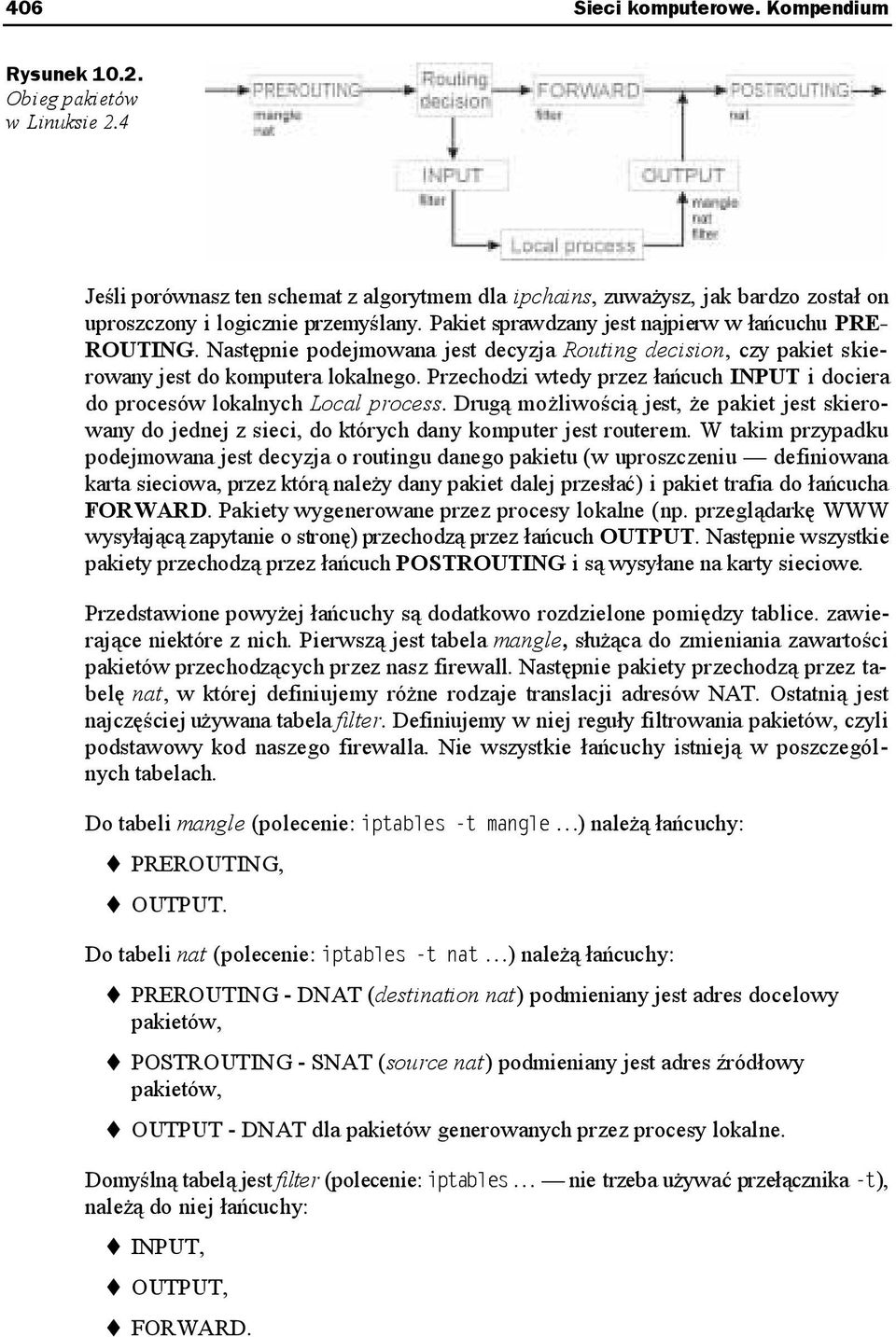 Przechodzi wtedy przez łańcuch INPUT i dociera do procesów lokalnych Local process. Drugą możliwością jest, że pakiet jest skierowany do jednej z sieci, do których dany komputer jest routerem.