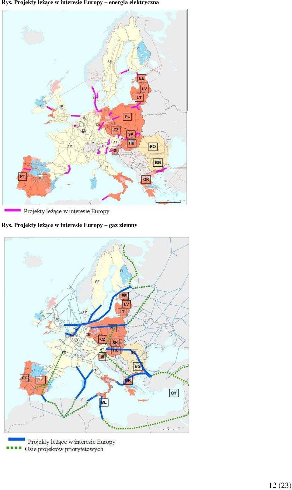 elektryczna  interesie Europy