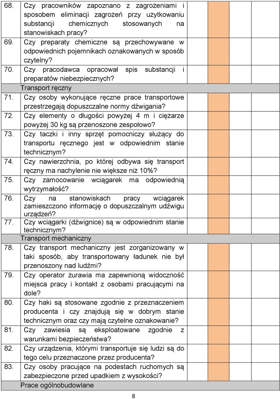 Czy osoby wykonujące ręczne prace transportowe przestrzegają dopuszczalne normy dźwigania? 72. Czy elementy o długości powyżej 4 m i ciężarze powyżej 30 kg są przenoszone zespołowo? 73.