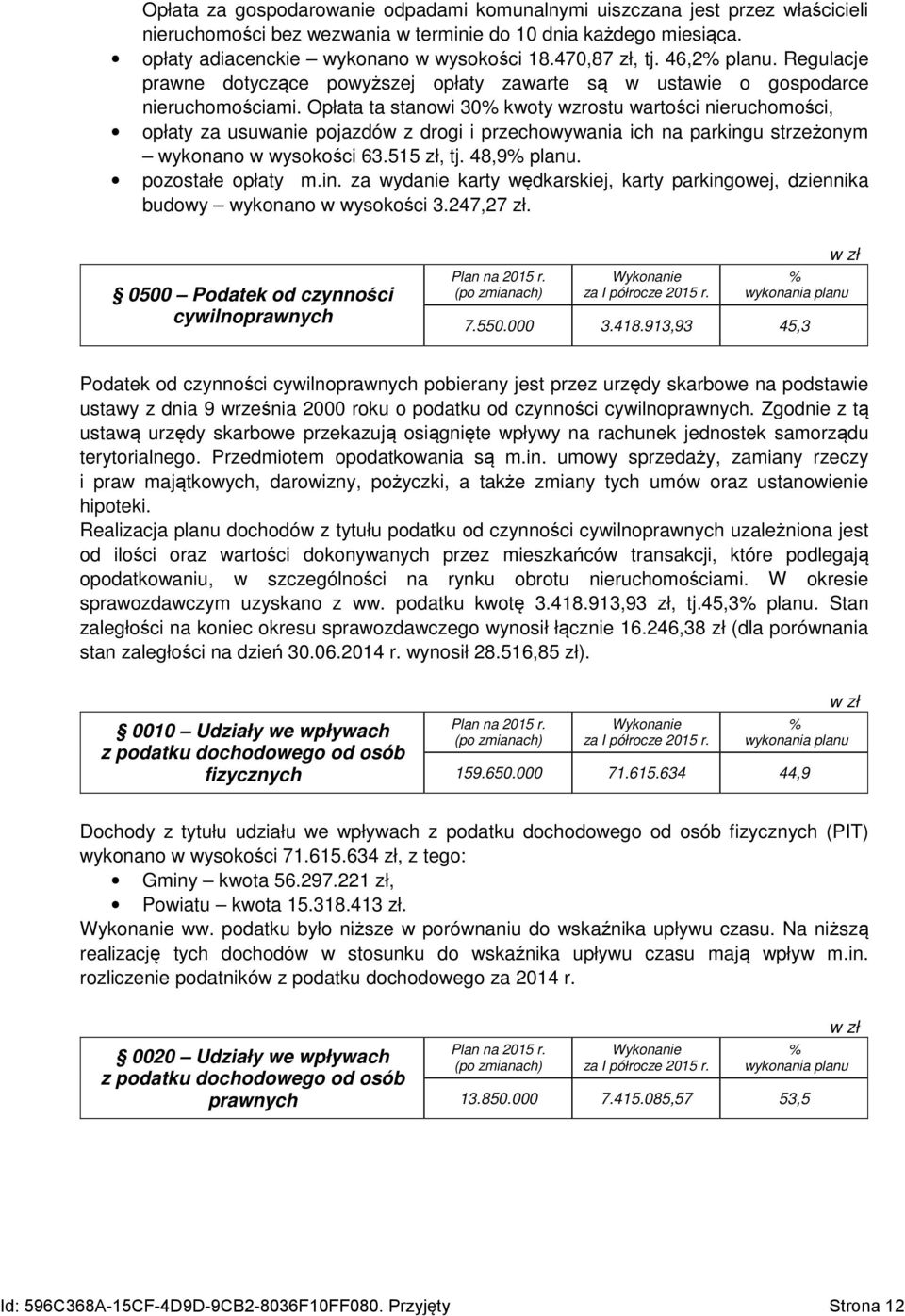 Opłata ta stanowi 30 kwoty wzrostu wartości nieruchomości, opłaty za usuwanie pojazdów z drogi i przechowywania ich na parkingu strzeżonym wykonano w wysokości 63.515 zł, tj. 48,9 planu.