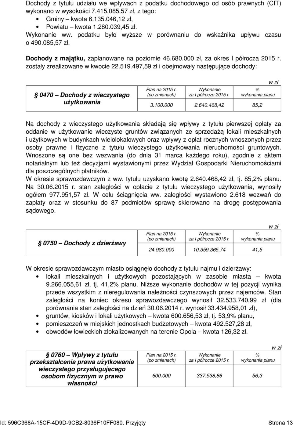 497,59 zł i obejmowały następujące dochody: 0470 Dochody z wieczystego użytkowania 3.100.000 2.640.