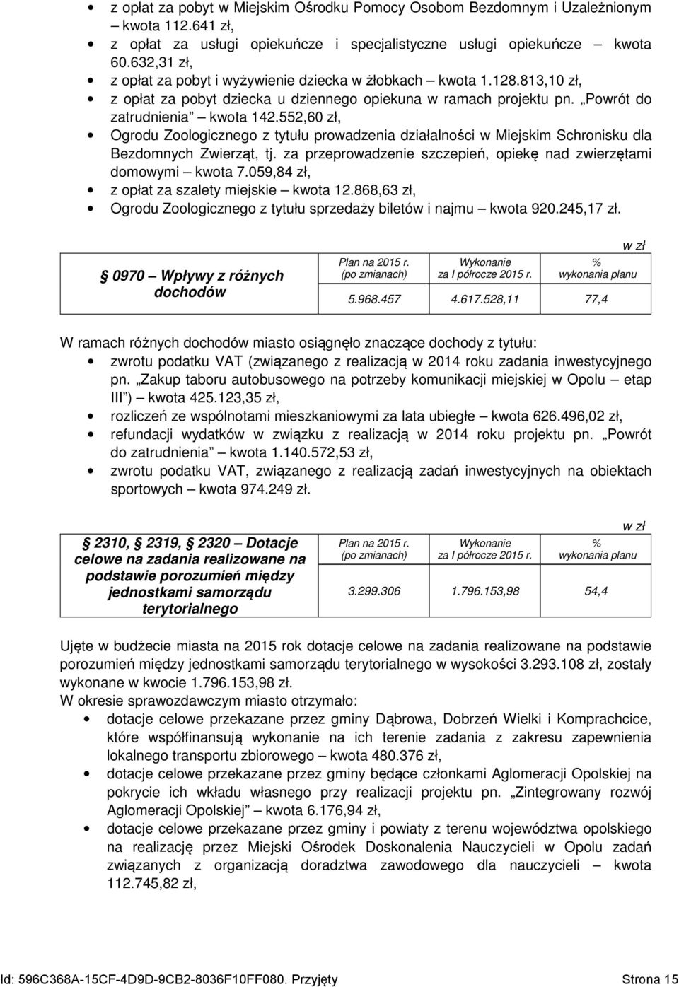 552,60 zł, Ogrodu Zoologicznego z tytułu prowadzenia działalności w Miejskim Schronisku dla Bezdomnych Zwierząt, tj. za przeprowadzenie szczepień, opiekę nad zwierzętami domowymi kwota 7.