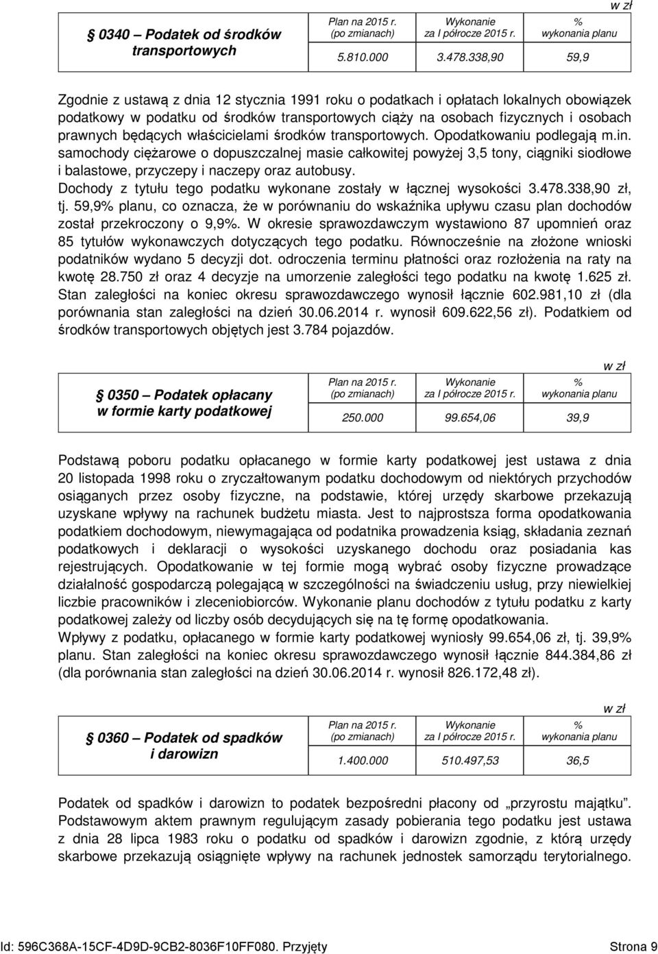 będących właścicielami środków transportowych. Opodatkowaniu podlegają m.in.