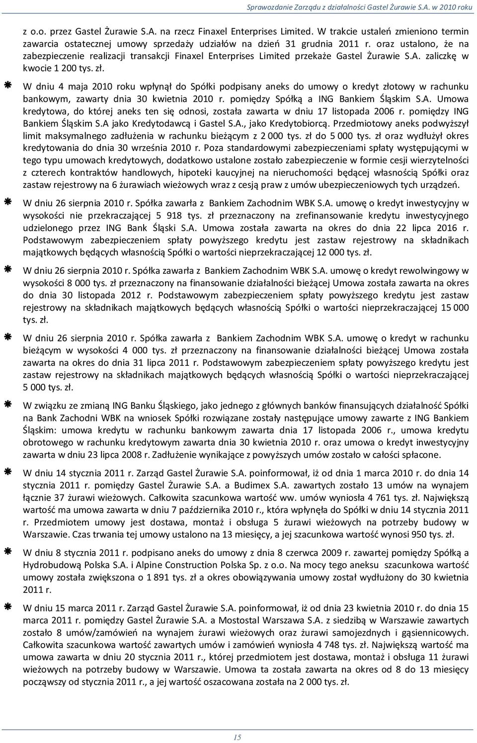 W dniu 4 maja 2010 roku wpłynął do Spółki podpisany aneks do umowy o kredyt złotowy w rachunku bankowym, zawarty dnia 30 kwietnia 2010 r. pomiędzy Spółką a ING Bankiem Śląskim S.A.