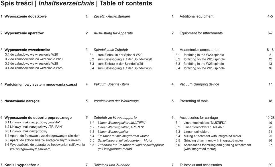 4 do zamocowania na wrzecionie W25 3. Spindelstock Zubehör 3.1 zum Einbau in der Spindel W20 3.2 zum Befestigung auf der Spindel W20 3.3 zum Einbau in der Spindel W25 3.