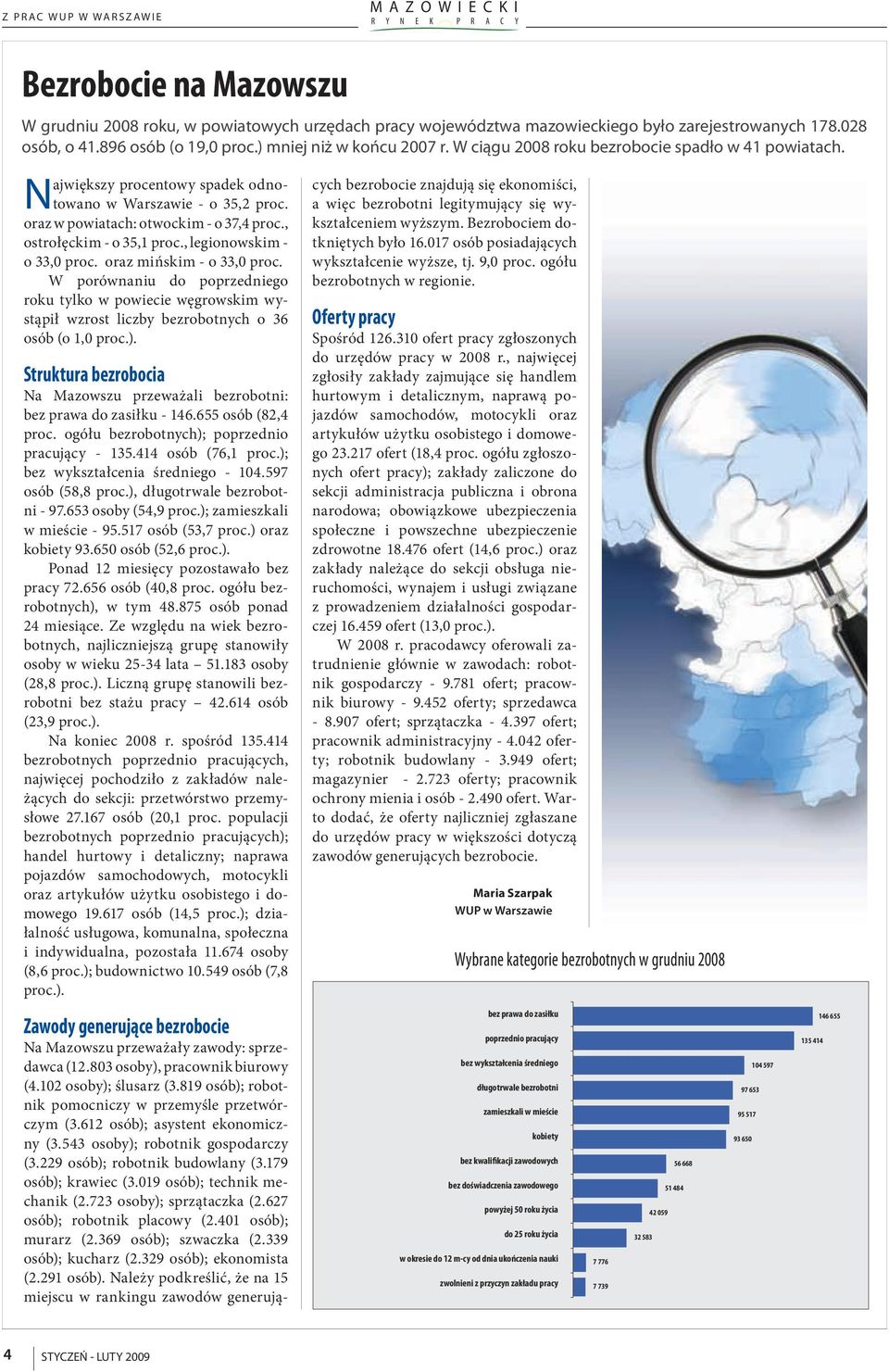 oraz w powiatach: otwockim - o 37,4 proc., ostrołęckim - o 35,1 proc., legionowskim - o 33,0 proc. oraz mińskim - o 33,0 proc.