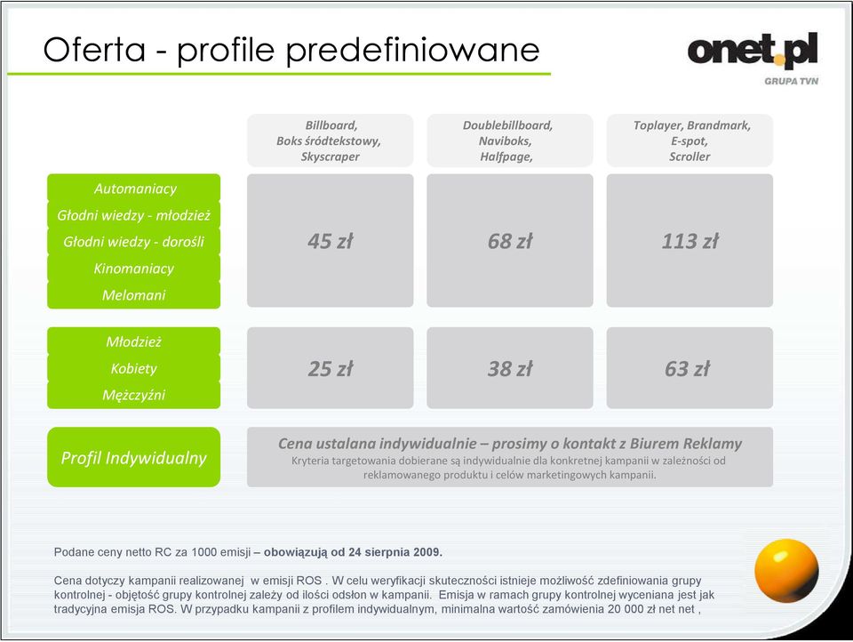 Kryteria targetowaniadobierane są indywidualnie dla konkretnej kampanii w zależności od reklamowanego produktu i celów marketingowych kampanii.