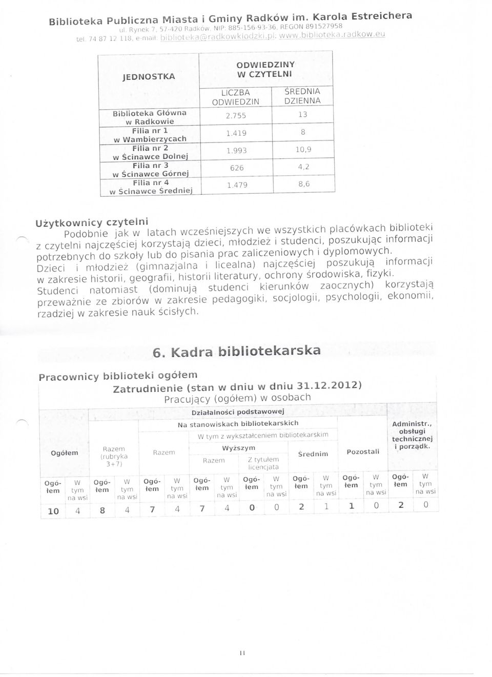 993 10,9 626 4,2 1.479 8,6 Uzytkonicy czytelni Podobnie jak latach czesniejszych e szystkich placökach biblioteki z czytelni najcz^sciej korzystaja.