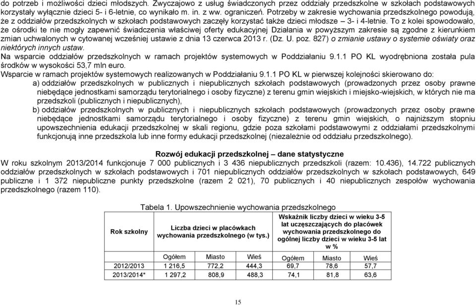 To z kolei spowodowało, że ośrodki te nie mogły zapewnić świadczenia właściwej oferty edukacyjnej Działania w powyższym zakresie są zgodne z kierunkiem zmian uchwalonych w cytowanej wcześniej ustawie