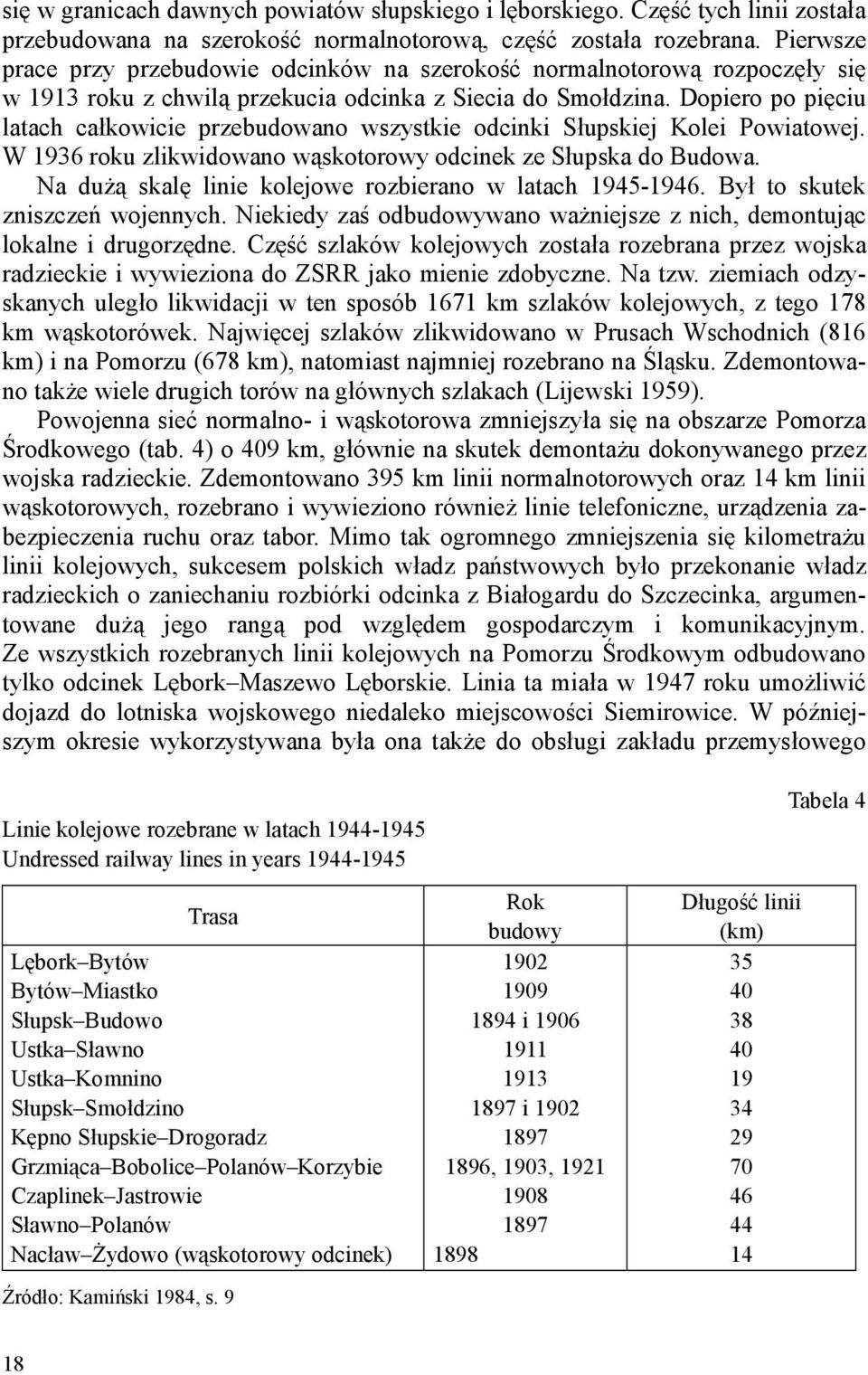 Dopiero po pięciu latach całkowicie przebudowano wszystkie odcinki Słupskiej Kolei Powiatowej. W 1936 roku zlikwidowano wąskotorowy odcinek ze Słupska do Budowa.