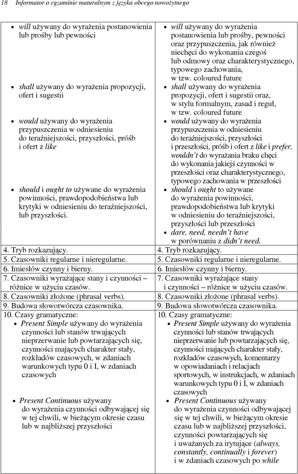 teraźniejszości, lub przyszłości.