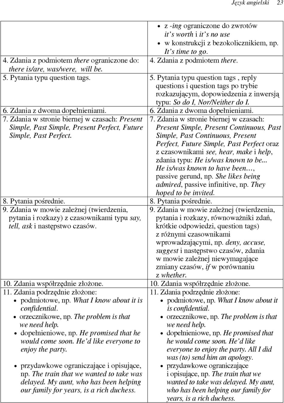 Pytania typu question tags. 5. Pytania typu question tags, reply questions i question tags po trybie rozkazującym, dopowiedzenia z inwersją typu: So do I, Nor/Neither do I. 6.