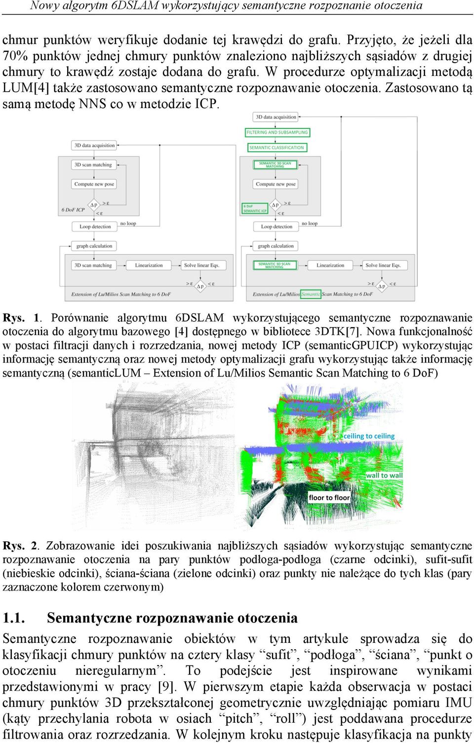 W procedurze optymalizacji metodą LUM[4] także zastosowano semantyczne rozpoznawanie otoczenia. Zastosowano tą samą metodę NNS co w metodzie ICP. Rys. 1.