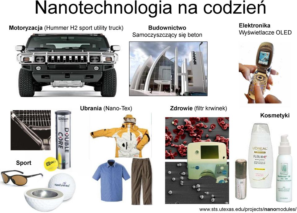 Elektronika Wyświetlacze OLED Ubrania (Nano-Tex) Zdrowie