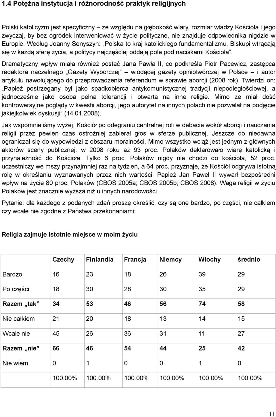 Biskupi wtrącają się w każdą sferę życia, a politycy najczęściej oddają pole pod naciskami Kościoła.