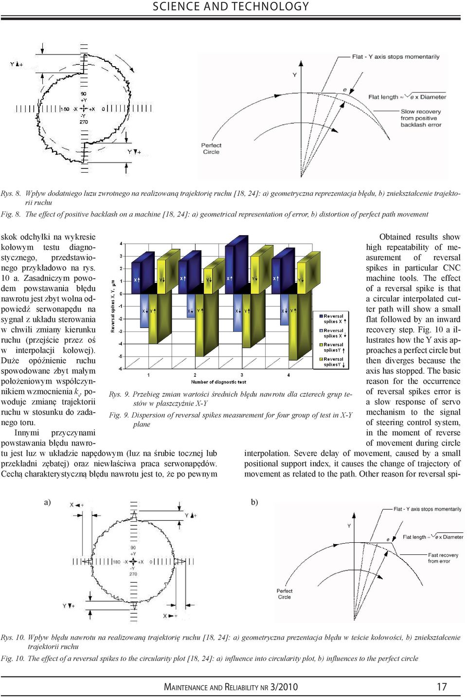 The effect of positive backlash on a machine [18, 24]: a) geometrical representation of error, b) distortion of perfect path movement Obtained results show high repeatability of measurement of