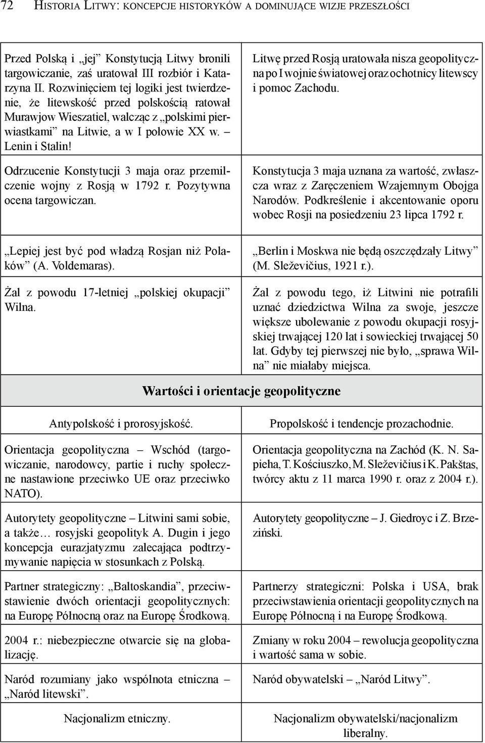 Odrzucenie Konstytucji 3 maja oraz przemilczenie wojny z Rosją w 1792 r. Pozytywna ocena targowiczan.