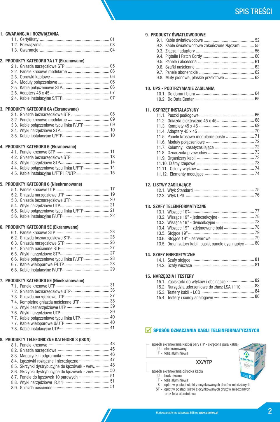 PRODUKTY KATEGORII 6A (Ekranowane) 3.1. Gniazda beznarzędziowe STP... 08 3.2. Panele krosowe modularne... 09 3.3. Kable połączeniowe typu linka F/UTP... 09 3.4. Wtyki narzędziowe STP... 10 3.5.