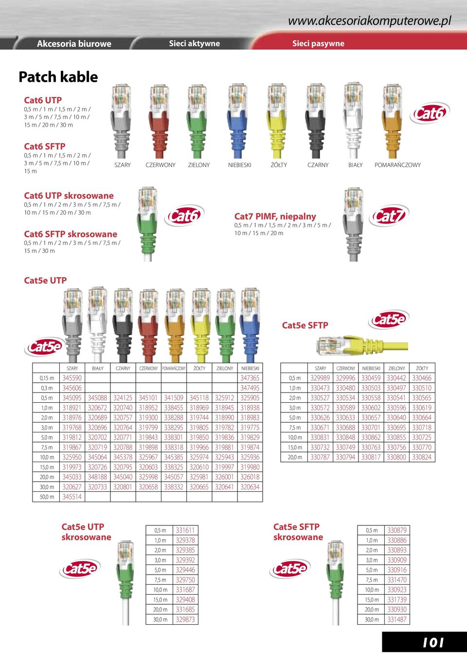 ZIELONY NIEBIESKI ŻÓŁTY CZARNY BIAŁY POMARAŃCZOWY Cat6 UTP skrosowane 0,5 m / 1 m / 2 m / 3 m / 5 m / 7,5 m / 10 m / 15 m / 20 m / 30 m Cat6 SFTP skrosowane 0,5 m / 1 m / 2 m / 3 m / 5 m / 7,5 m / 15