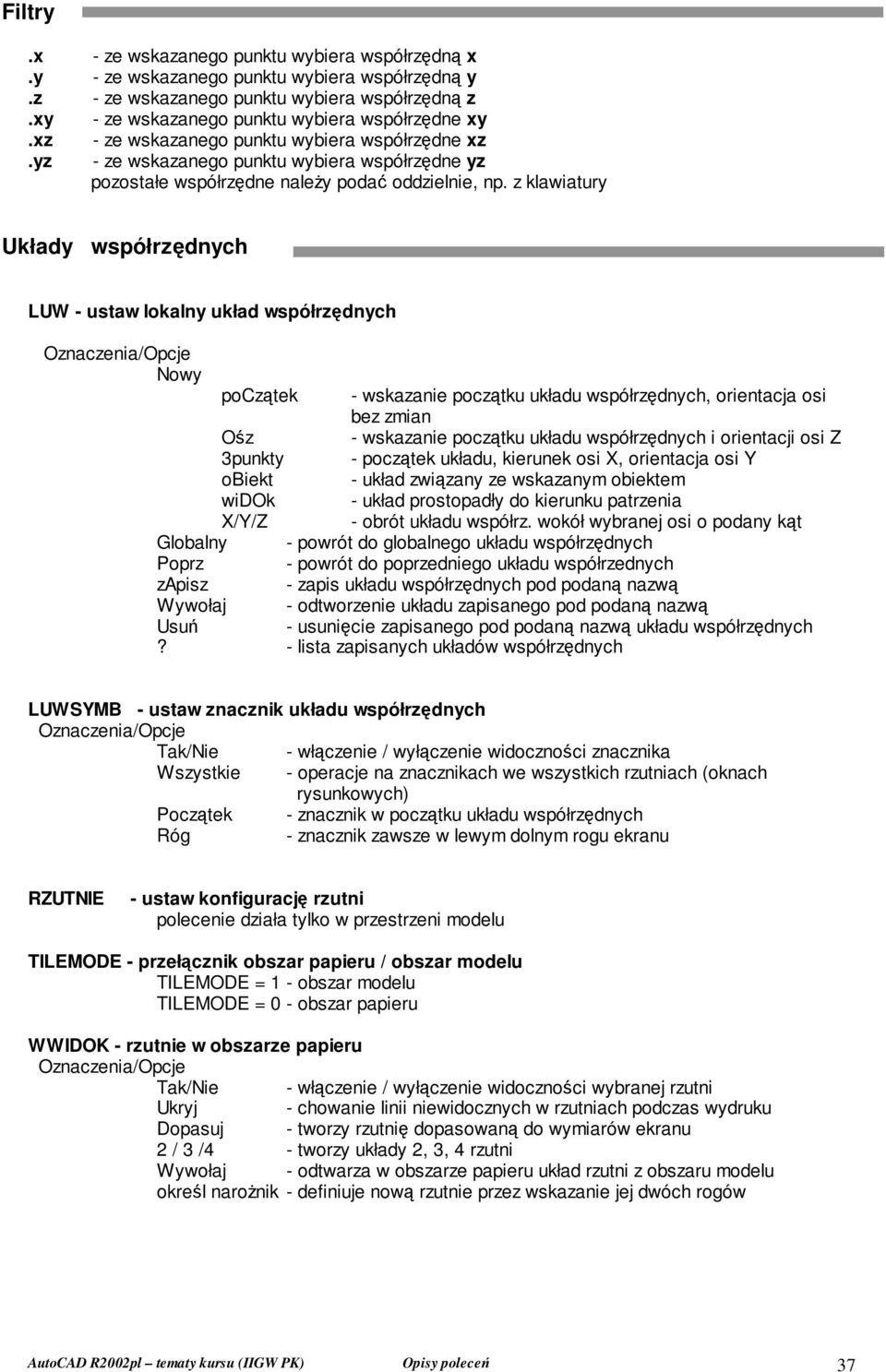 z klawiatury Układy współrzędnych LUW - ustaw lokalny układ współrzędnych Oznaczenia/Opcje Nowy początek - wskazanie początku układu współrzędnych, orientacja osi bez zmian Ośz - wskazanie początku