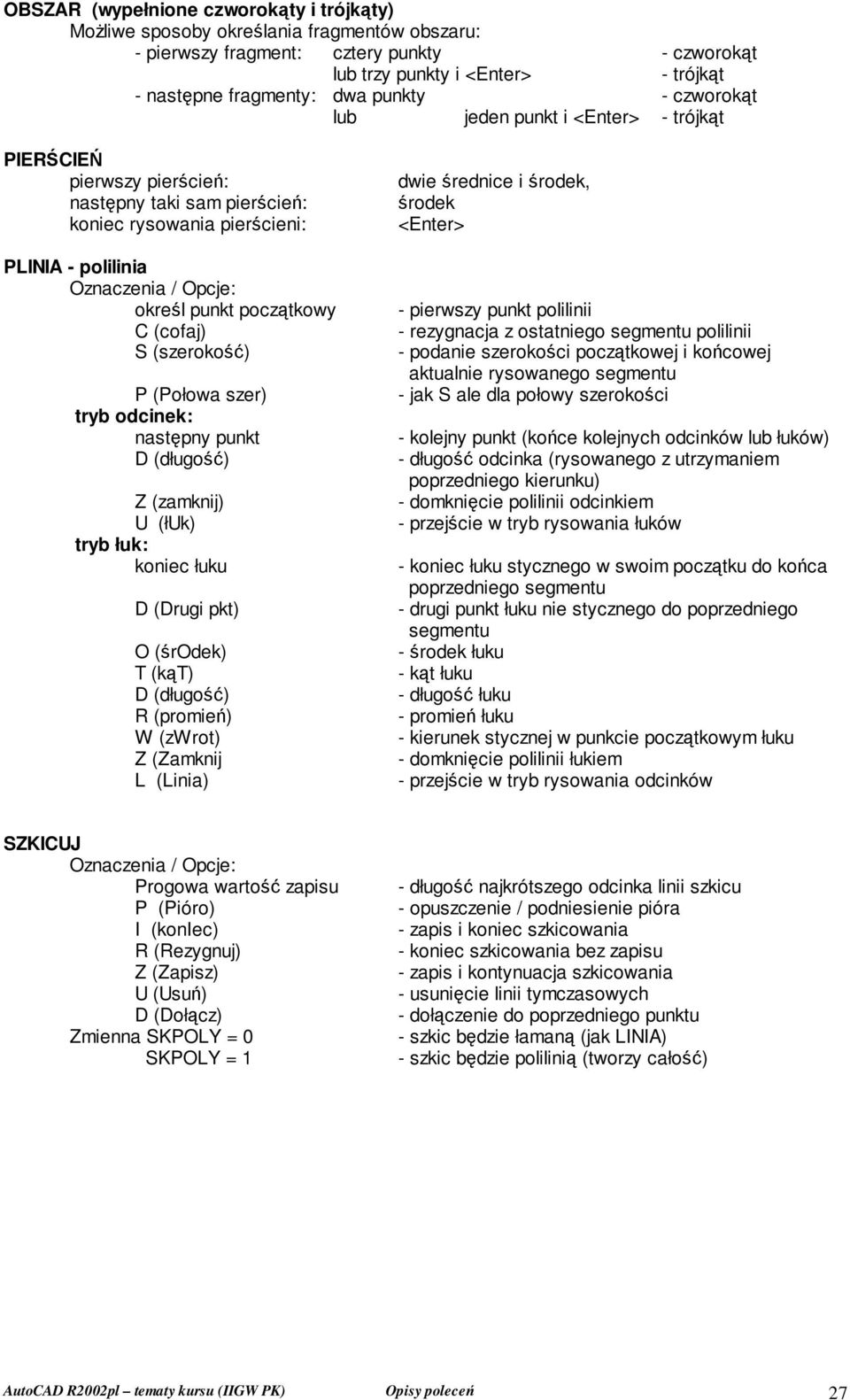 początkowy C (cofaj) S (szerokość) P (Połowa szer) tryb odcinek: następny punkt D (długość) Z (zamknij) U (łuk) tryb łuk: koniec łuku D (Drugi pkt) O (środek) T (kąt) D (długość) R (promień) W