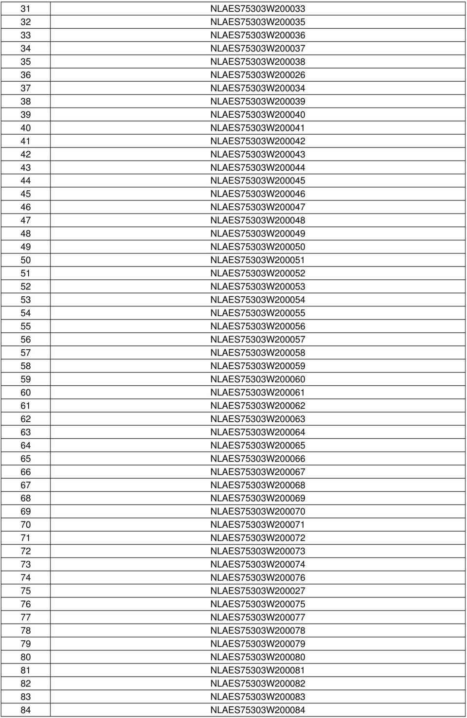 NLAES75303W200050 50 NLAES75303W200051 51 NLAES75303W200052 52 NLAES75303W200053 53 NLAES75303W200054 54 NLAES75303W200055 55 NLAES75303W200056 56 NLAES75303W200057 57 NLAES75303W200058 58