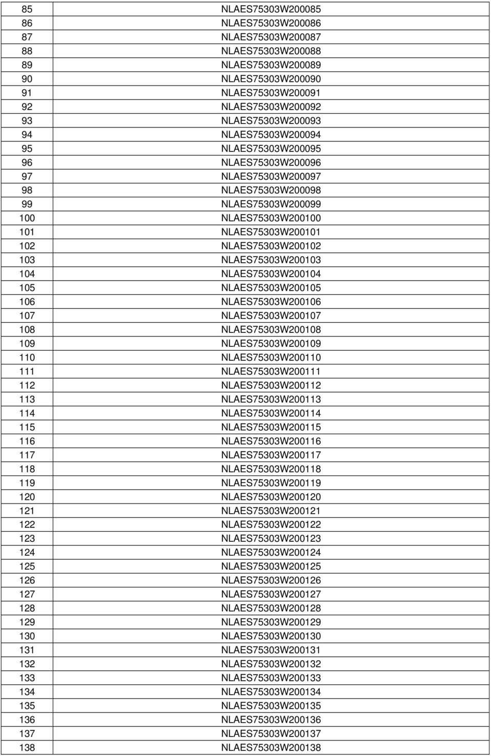 NLAES75303W200103 104 NLAES75303W200104 105 NLAES75303W200105 106 NLAES75303W200106 107 NLAES75303W200107 108 NLAES75303W200108 109 NLAES75303W200109 110 NLAES75303W200110 111 NLAES75303W200111 112