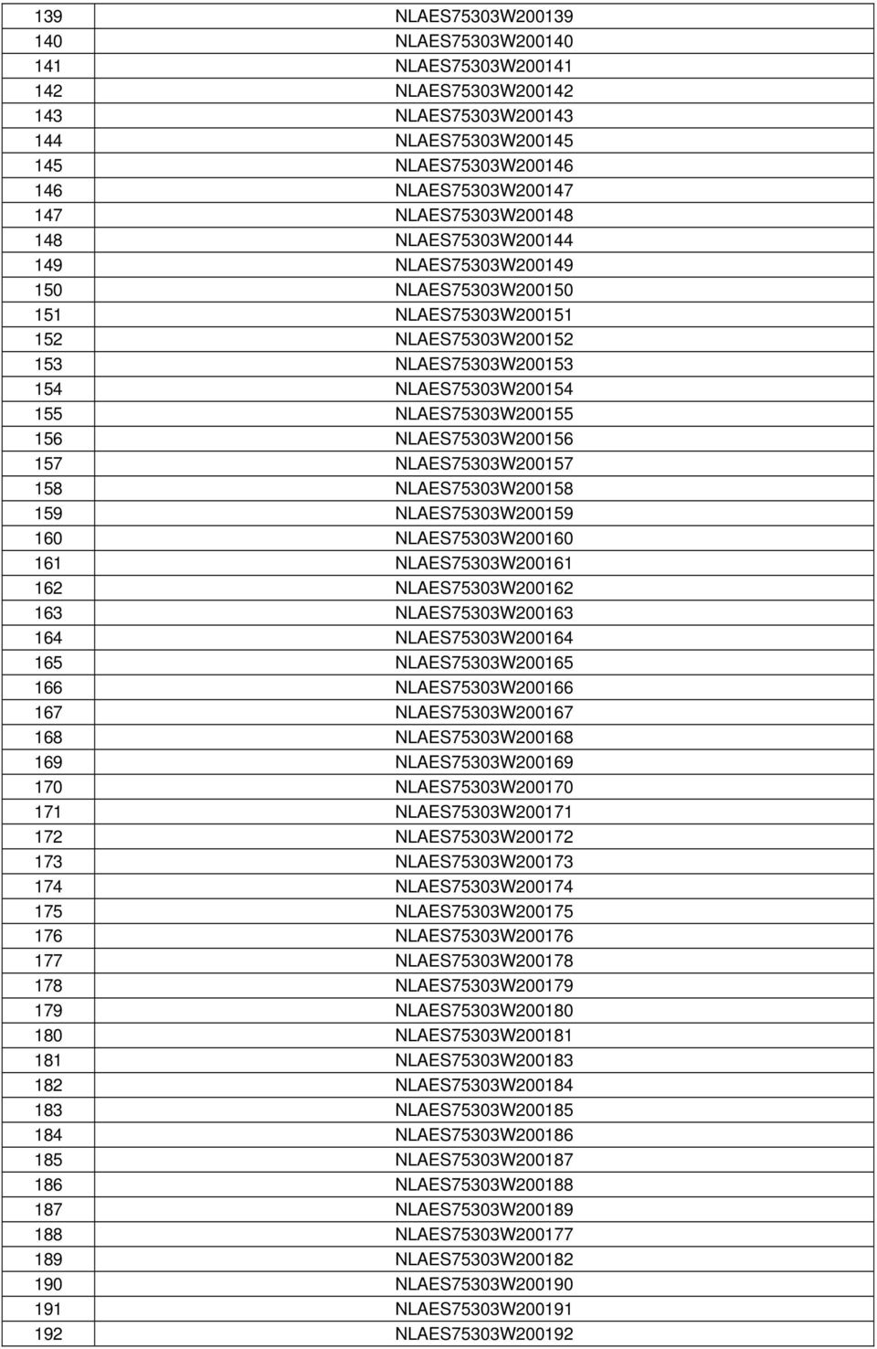 157 NLAES75303W200157 158 NLAES75303W200158 159 NLAES75303W200159 160 NLAES75303W200160 161 NLAES75303W200161 162 NLAES75303W200162 163 NLAES75303W200163 164 NLAES75303W200164 165 NLAES75303W200165