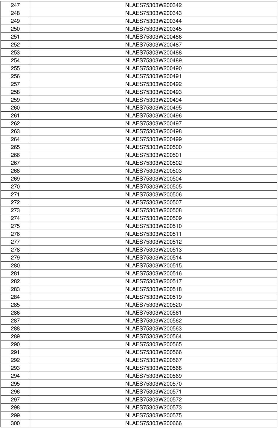 265 NLAES75303W200500 266 NLAES75303W200501 267 NLAES75303W200502 268 NLAES75303W200503 269 NLAES75303W200504 270 NLAES75303W200505 271 NLAES75303W200506 272 NLAES75303W200507 273 NLAES75303W200508