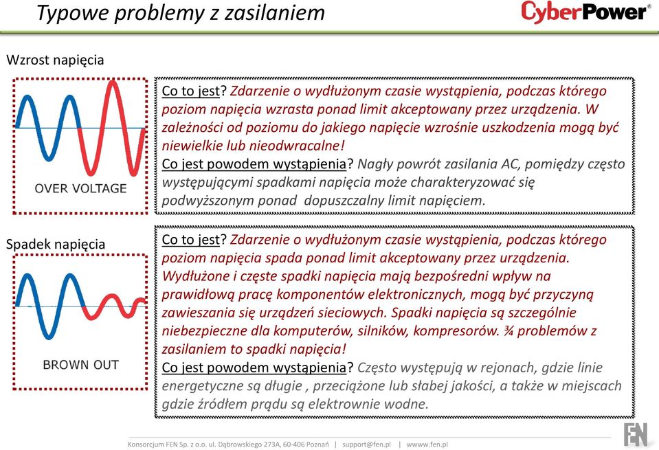 Nagły powrót zasilania AC, pomiędzy często występującymi spadkami napięcia może charakteryzowad się podwyższonym ponad dopuszczalny limit napięciem. Spadek napięcia Co to jest?