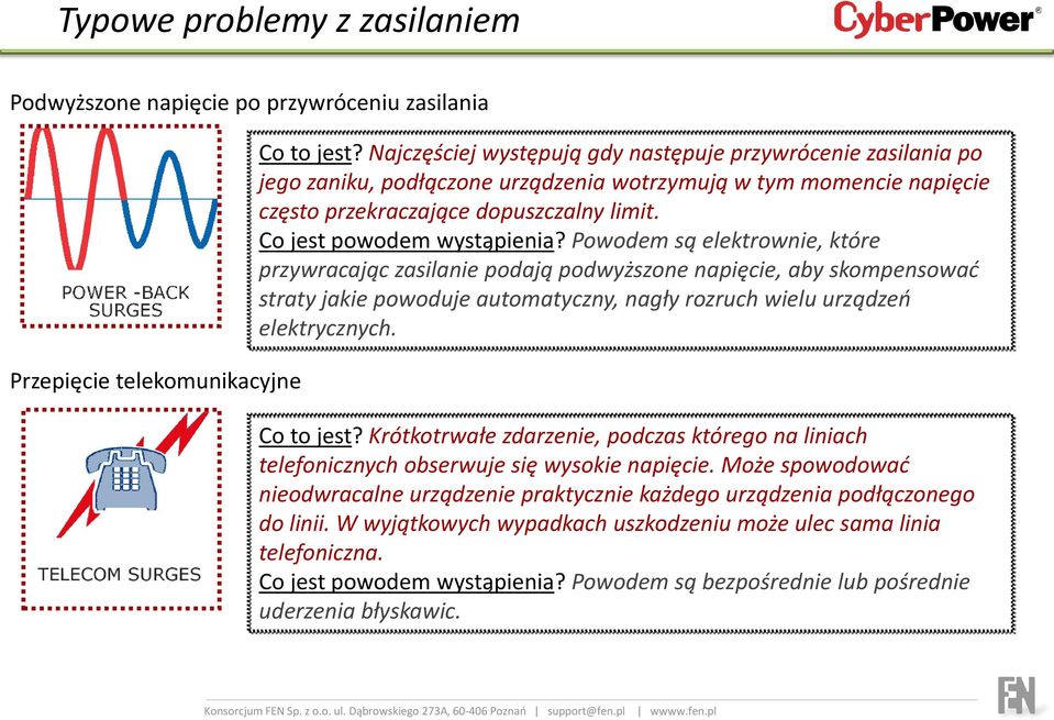 Co jest powodem wystąpienia?