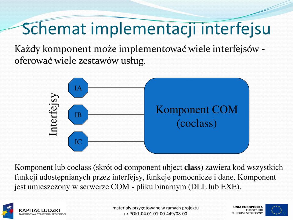 IA IB Komponent COM (coclass) IC Komponent lub coclass (skrót od component object class) zawiera kod