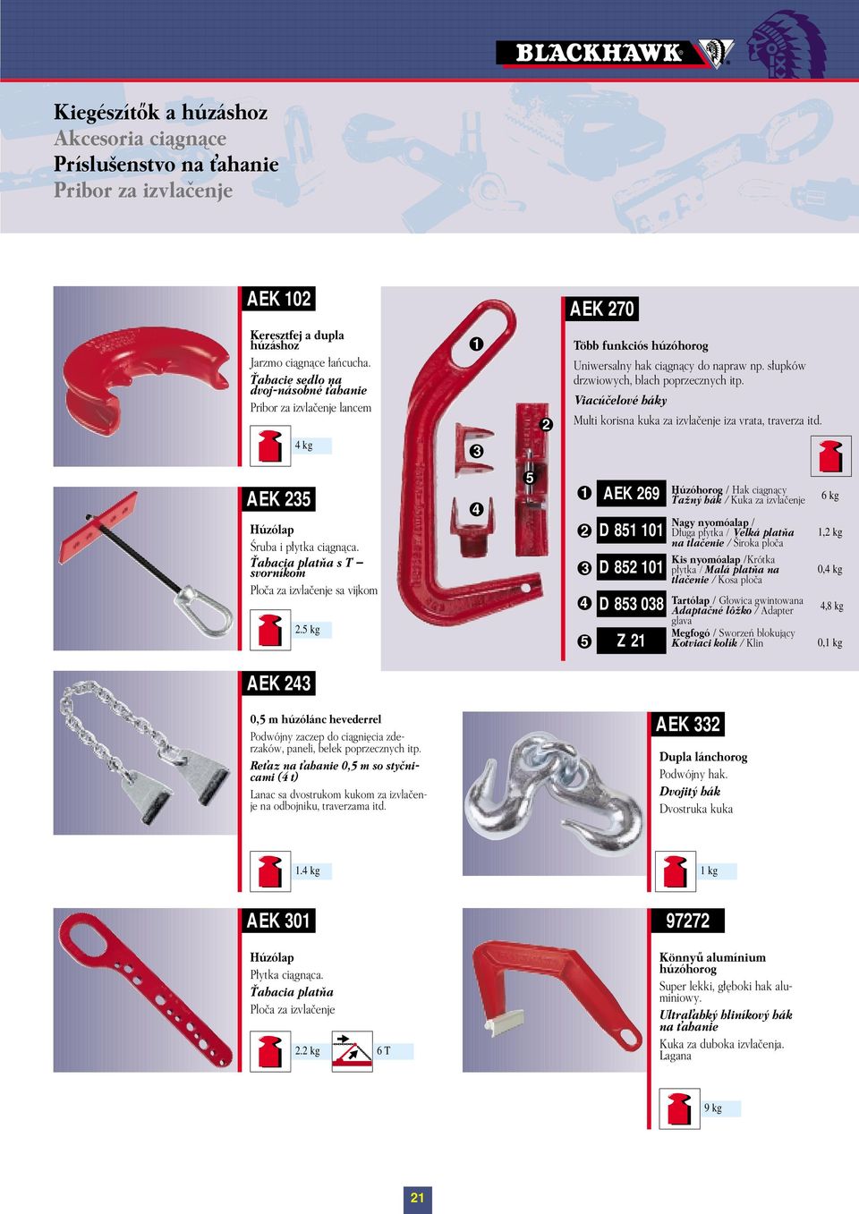 Viacúãelové háky Multi korisna kuka za izvlaãenje iza vrata, traverza itd. 4 kg 3 AEK 235 Húzólap Âruba i p ytka ciàgnàca. Ëahacia platàa s T svorníkom Ploãa za izvlaãenje sa vijkom 2.
