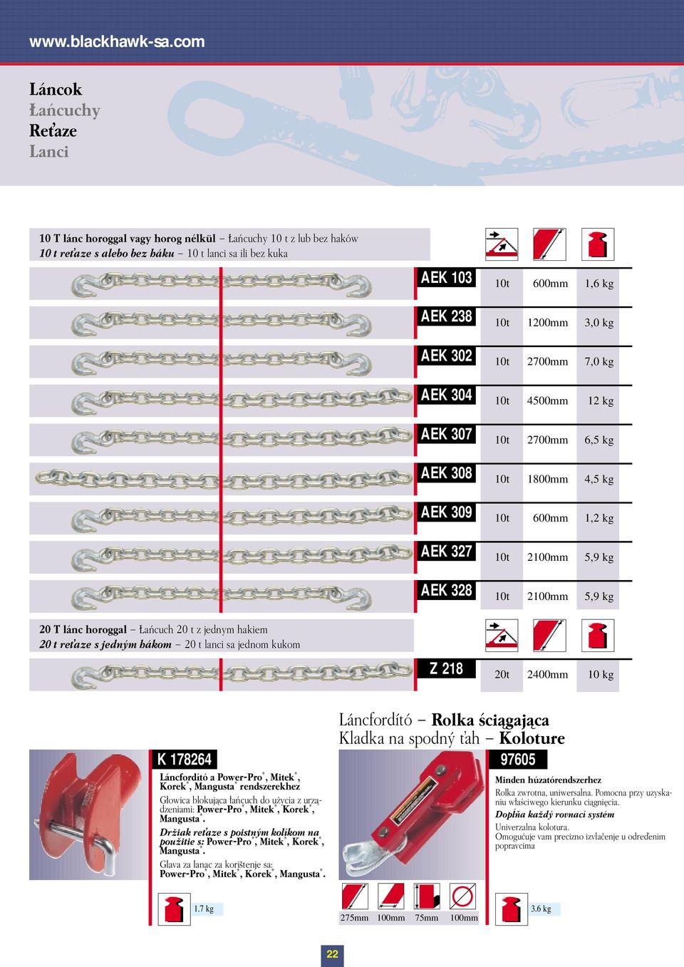 3,0 kg AEK 302 10t 2700mm 7,0 kg AEK 304 10t 4500mm 12 kg AEK 307 10t 2700mm 6,5 kg AEK 308 10t 1800mm 4,5 kg AEK 309 10t 600mm 1,2 kg AEK 327 10t 2100mm 5,9 kg AEK 328 10t 2100mm 5,9 kg 20 T lánc