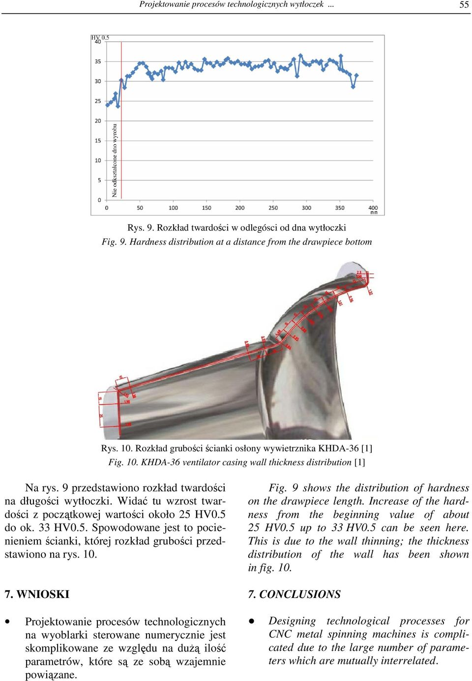 Widać tu wzrost twardości z początkowej wartości około 25 HV0.5 do ok. 33 HV0.5. Spowodowane jest to pocienieniem ścianki, której rozkład grubości przedstawiono na rys. 10. 7. WNIOSKI Fig.
