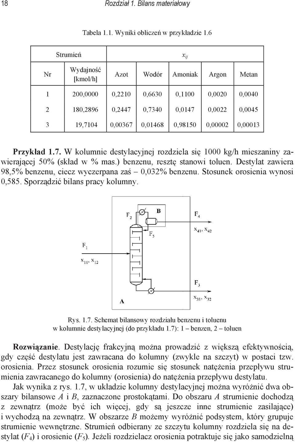 ) benzenu, reszt stanowi toluen. Destylat zawiera 98,5% benzenu, ciecz wyczerpana za,3% benzenu. Stosunek orosienia wynosi,585. Sporzdzi bilans pracy kolumny. Rys. 1.7.