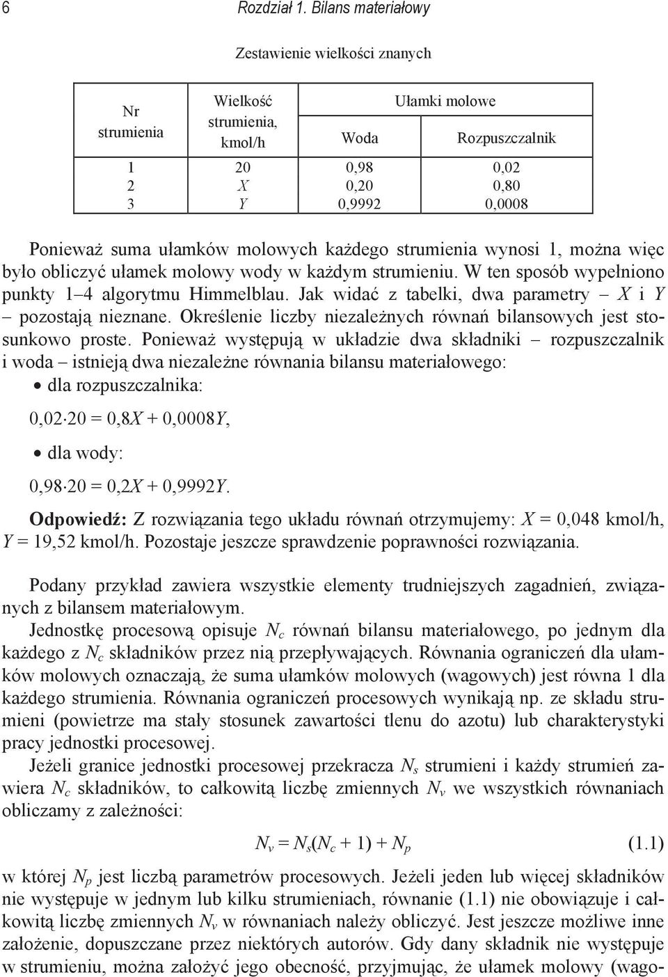 mona wic byo obliczy uamek molowy wody w kadym strumieniu. W ten sposób wypeniono punkty 1 4 algorytmu Himmelblau. Jak wida z tabelki, dwa parametry X i Y pozostaj nieznane.