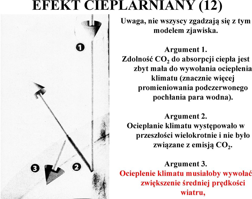 promieniowania podczerwonego pochłania para wodna). Argument 2.