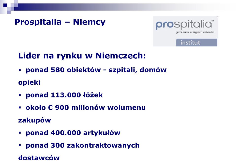 113.000 łóżek około 900 milionów wolumenu zakupów