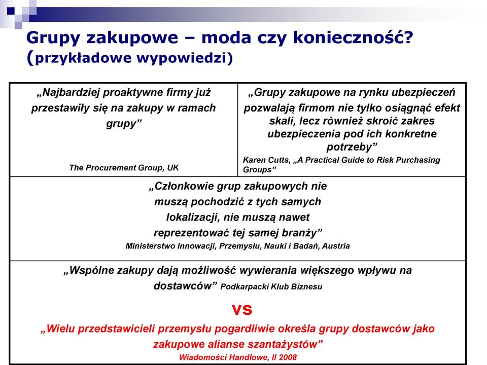 osiągnąć efekt skali, lecz również skroić zakres ubezpieczenia pod ich konkretne potrzeby Karen Cutts, A Practical Guide to Risk Purchasing Groups Członkowie grup zakupowych nie muszą pochodzić z