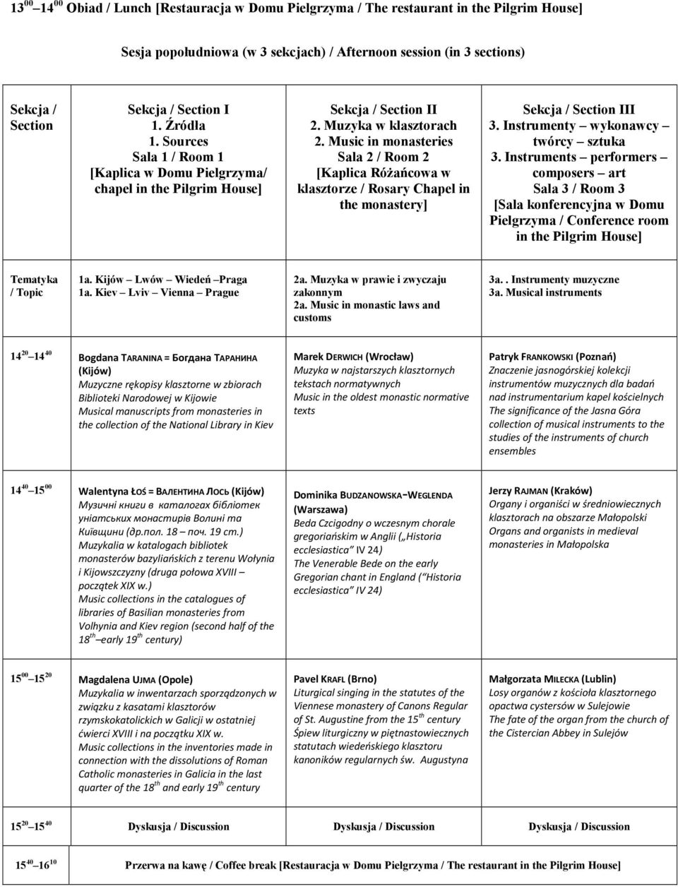 Music in monasteries Sala 2 / Room 2 [Kaplica Różańcowa w klasztorze / Rosary Chapel in the monastery] Sekcja / Section III 3. Instrumenty wykonawcy twórcy sztuka 3.