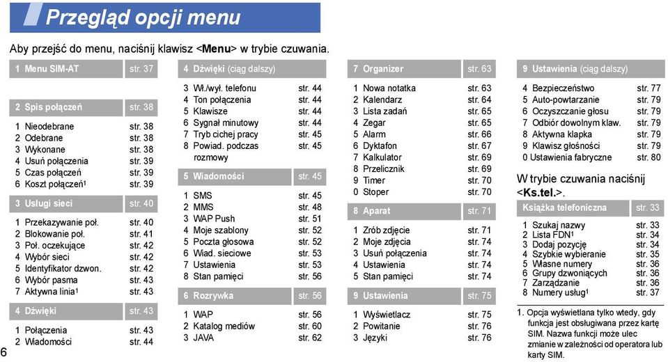 63 9 Ustawienia (ciąg dalszy) 4 Bezpieczeństwo 5 Auto-powtarzanie 6 Oczyszczanie głosu 7 Odbiór dowolnym klaw. 8 Aktywna klapka 9 Klawisz głośności 0 Ustawienia fabryczne 6 2 Spis połączeń str.